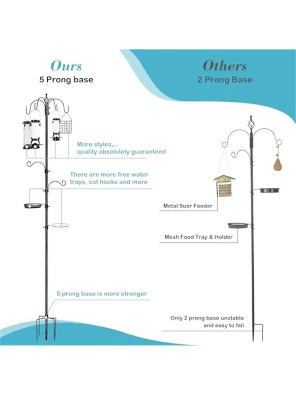 6-Hook Bird Feeding Station Kit, Wild Bird Feeder Stand Pole, Multi-Feeder Kit